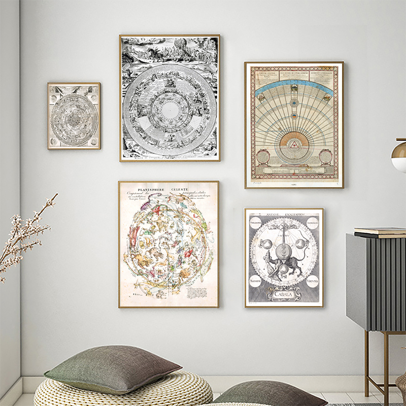 Star Map Poster - Vintage Chiêm Tinh Sao Bảng Xếp