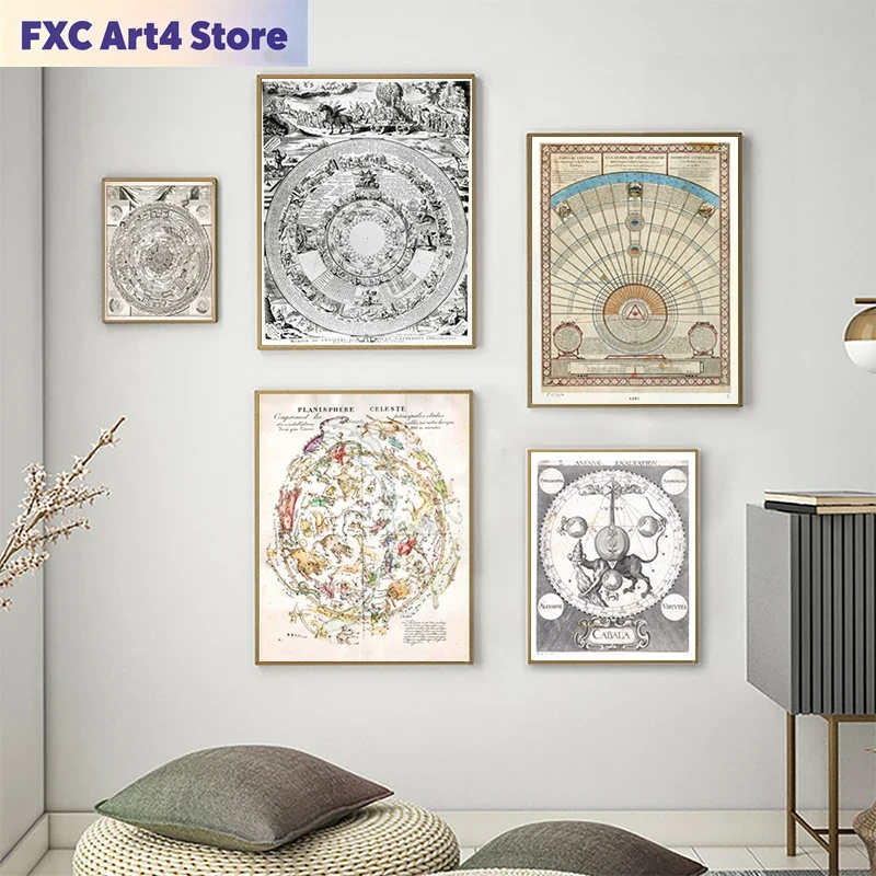 Star Map Poster - Frameless Vintage Astrological Star Chart Poster