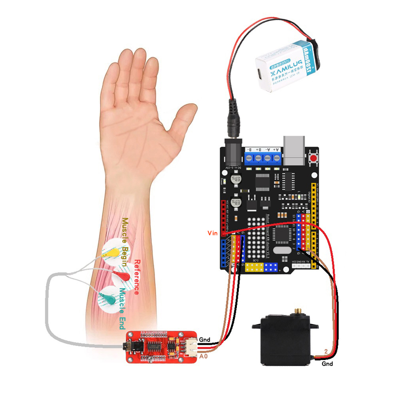 EMG Sensor Robotic Arm Electri - đánh giá và giá Science Robotics