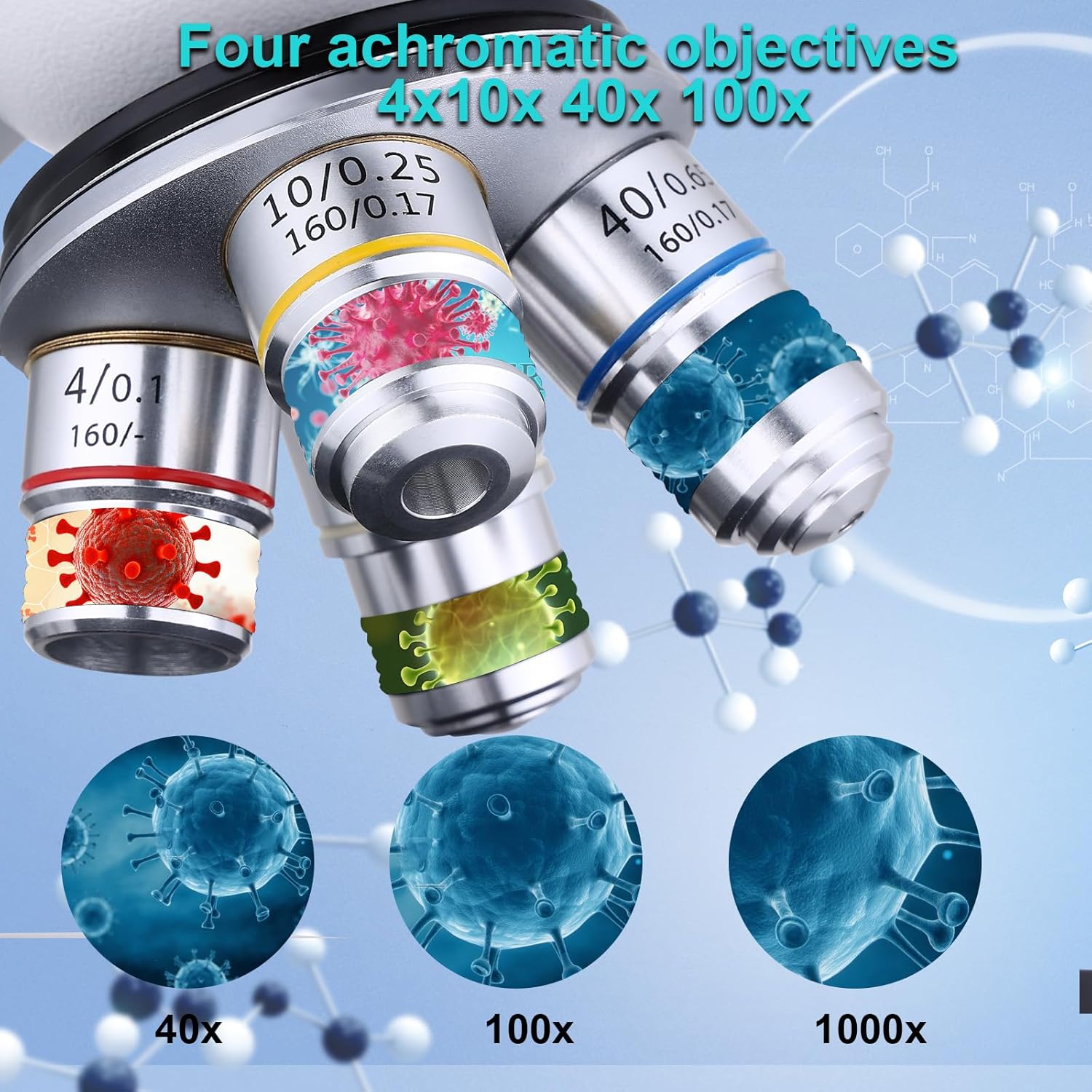 Professional LED Binocular Mic - đánh giá và giá Microscope Compound 40X