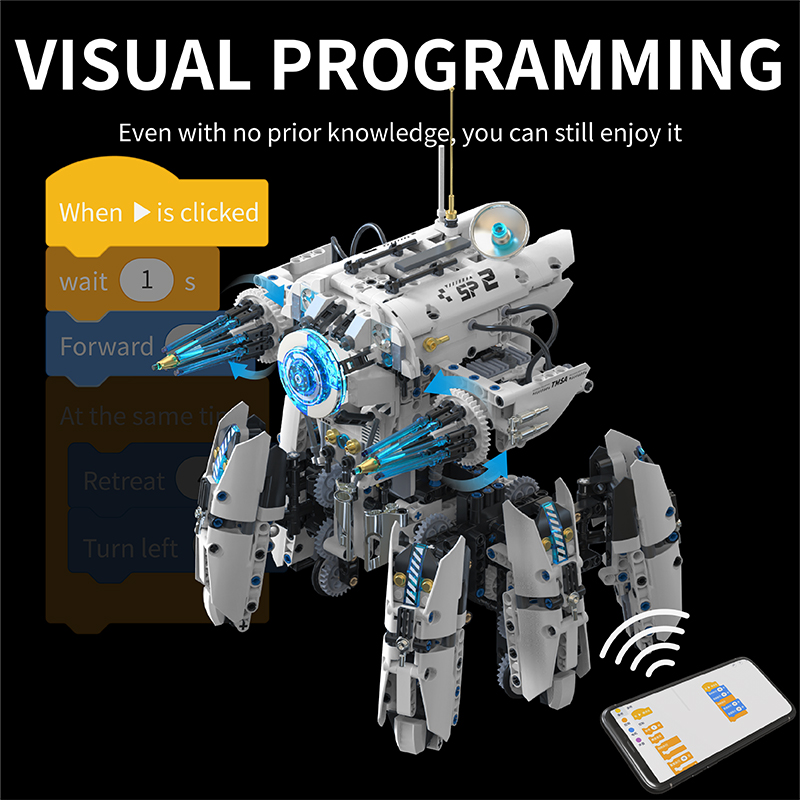 Technical Programming Hexapod  - đánh giá và giá Science Robotics