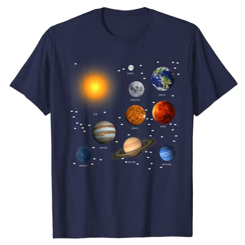 Our Solar System, Science Educ - đánh giá và giá Hobby Is Science